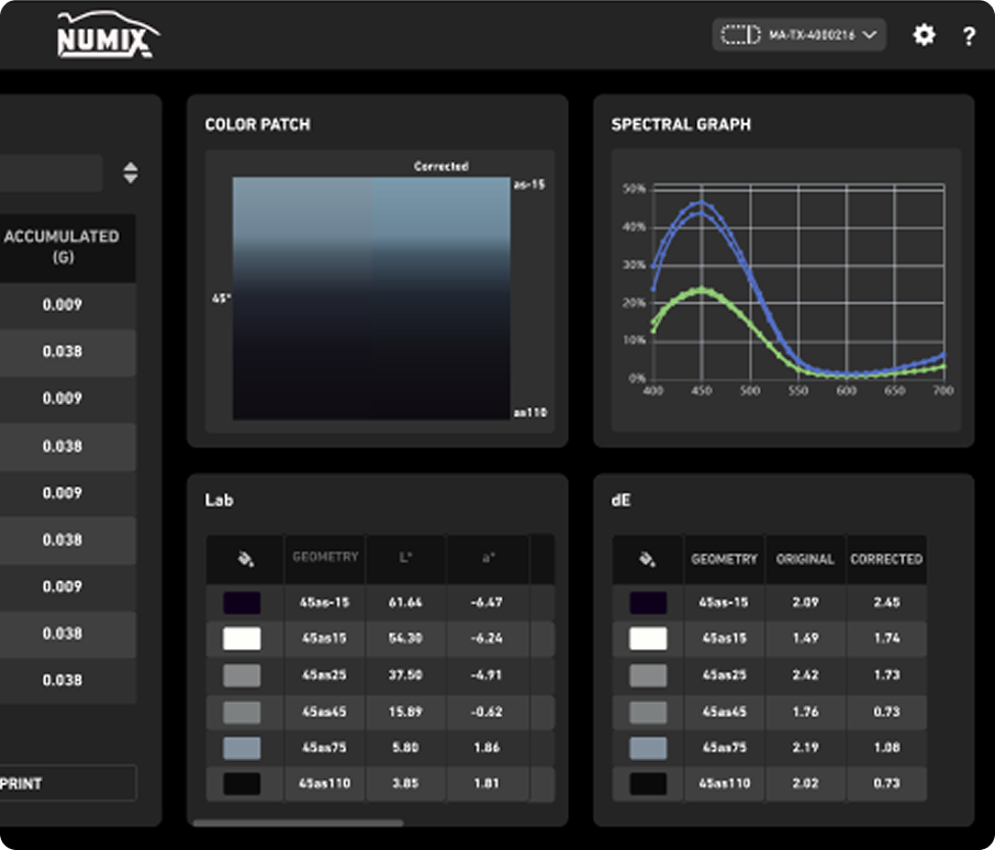 NUMIX NX6 Device 5